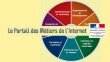 Portail des Métiers de l'Internet, logo